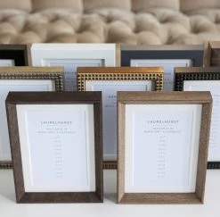 NW Framing Frame Show & Sell Kit Frame Sales Tools